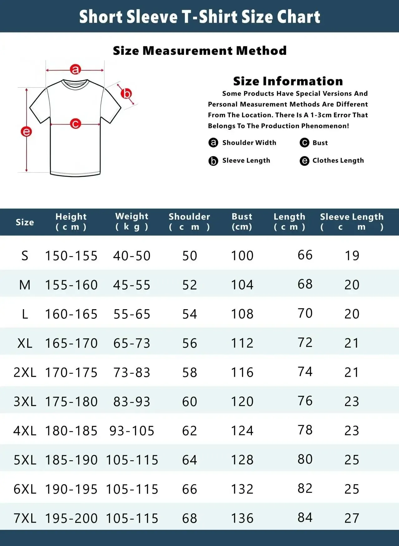 High-quality Luxury Brand Men's Printed Cotton T-shirt Spring/summer Casual Round Neck Short Sleeve Tee Women's Casual Top